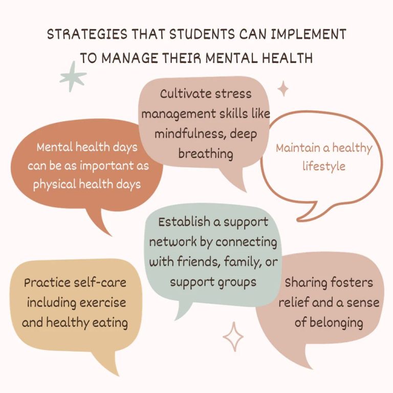 The Importance Of Mental Health Nurturing Well Being In A Fast Paced