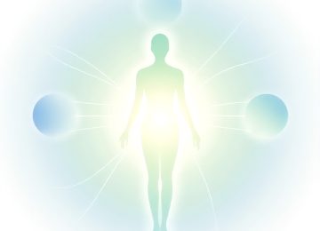 Understanding Holistic Wellness: Mind, Body, and Spirit Connection